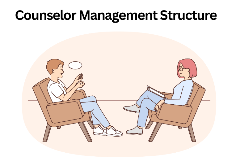 Counselor Management Structure