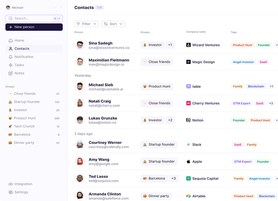 Future of CRM Education dashboard
