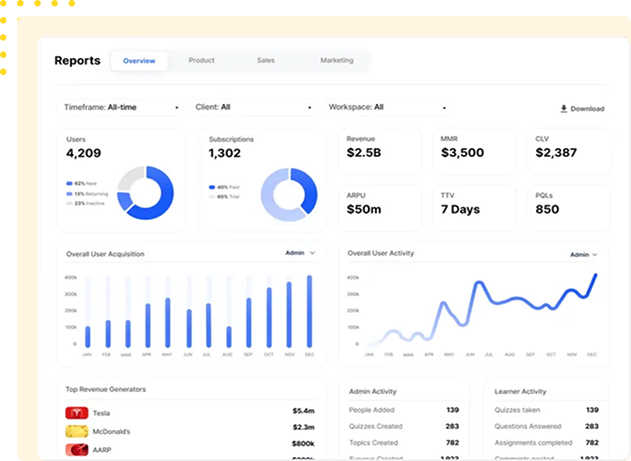 education crm software report