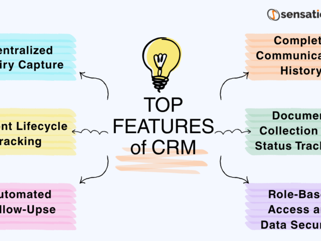 Top Features Every Education CRM Must Have in 2026 