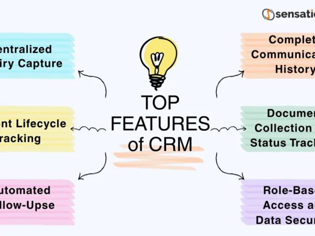 Top Features Every Education CRM Must Have in 2026 