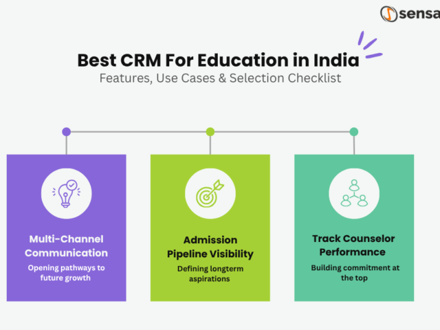 Best CRM for Education in India: Features, Use Cases & Selection Checklist
