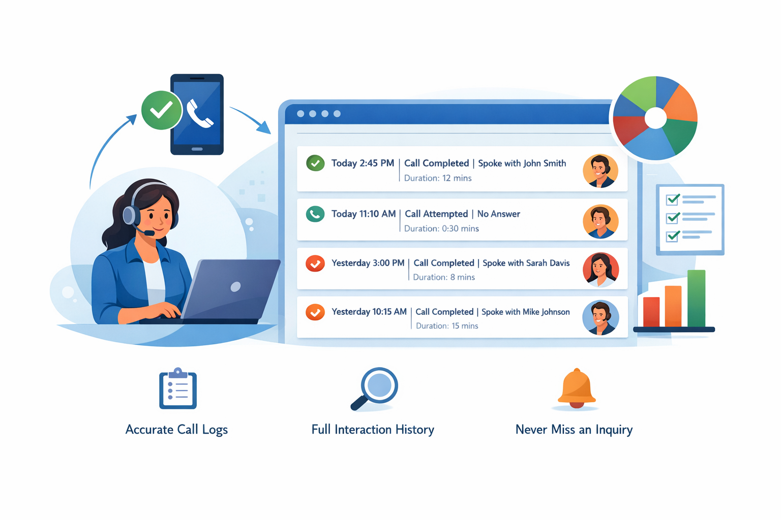 Cloud telephony for education