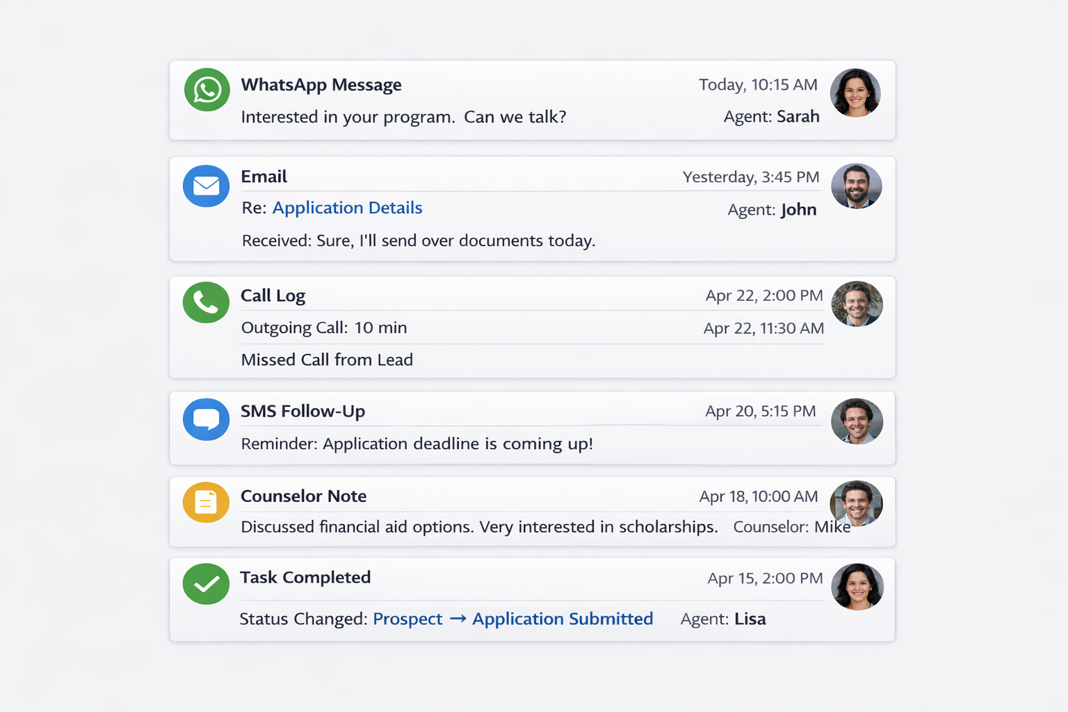 Lead activity timeline
