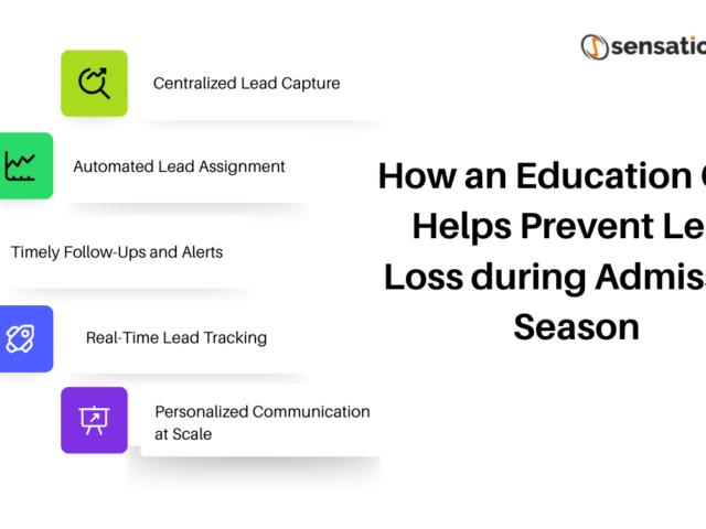 How an Education CRM Helps Prevent Lead Loss during Admission Season 