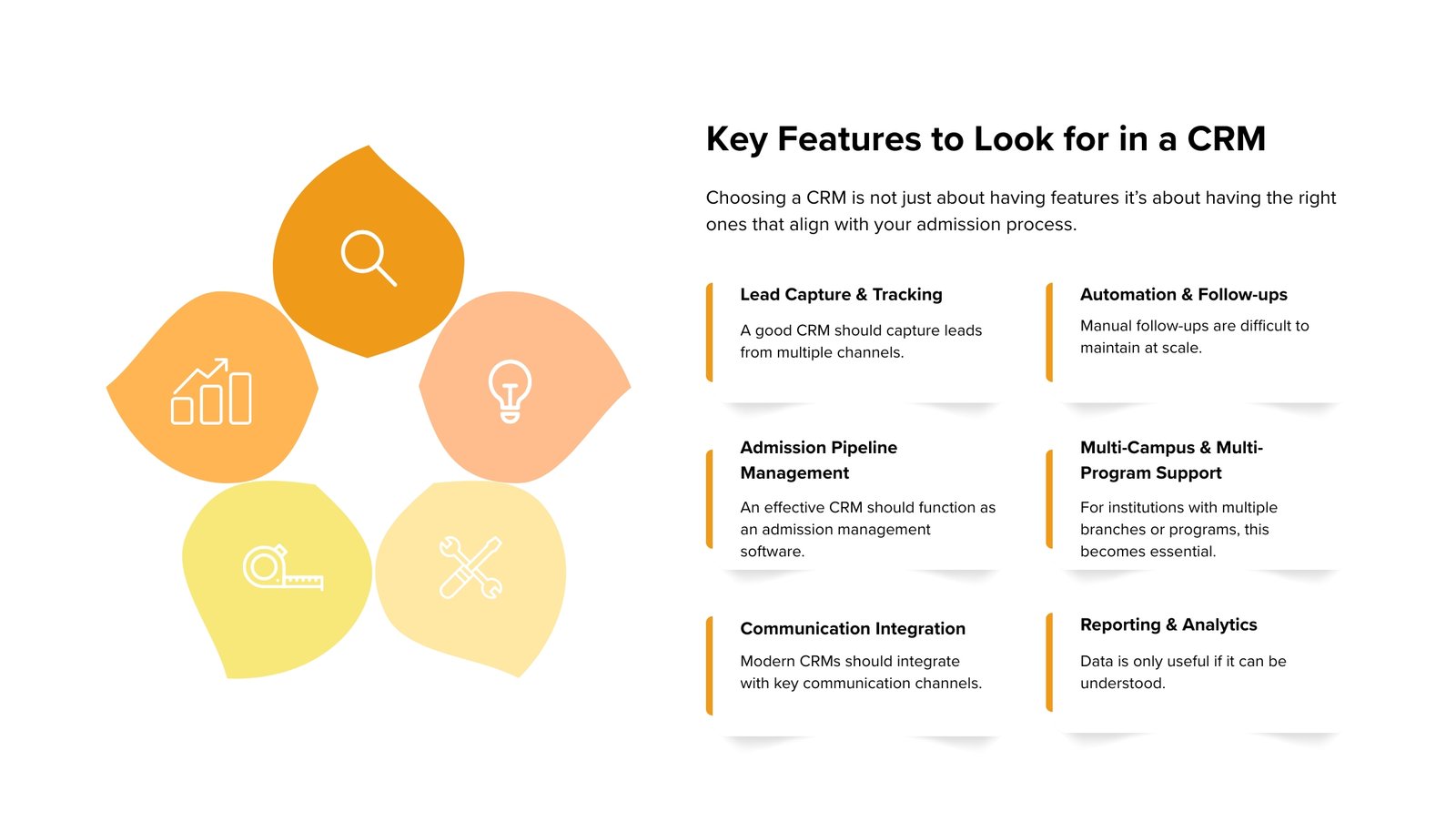 Key Features to Look for in a CRM