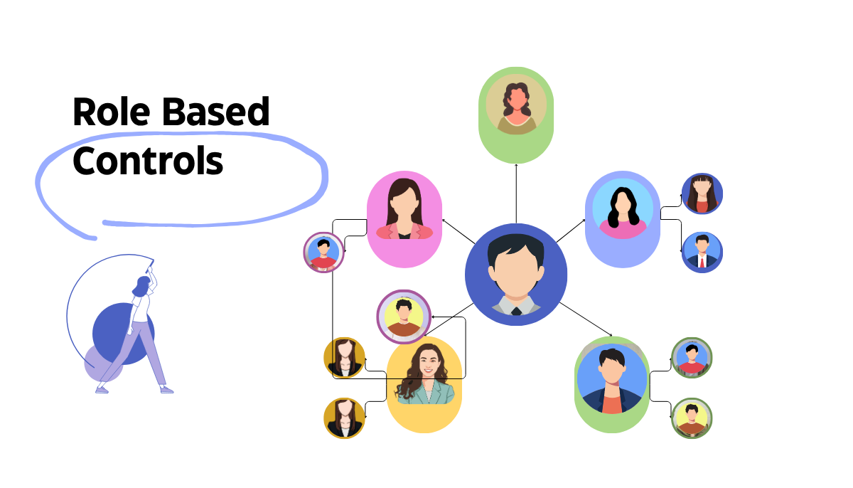 student access management