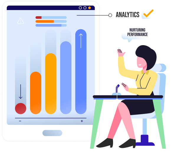 lead nurturing strategy