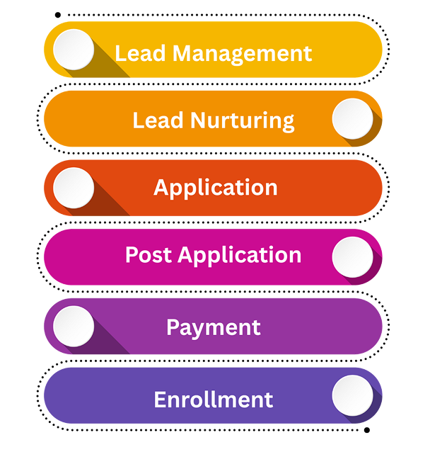 student management portal