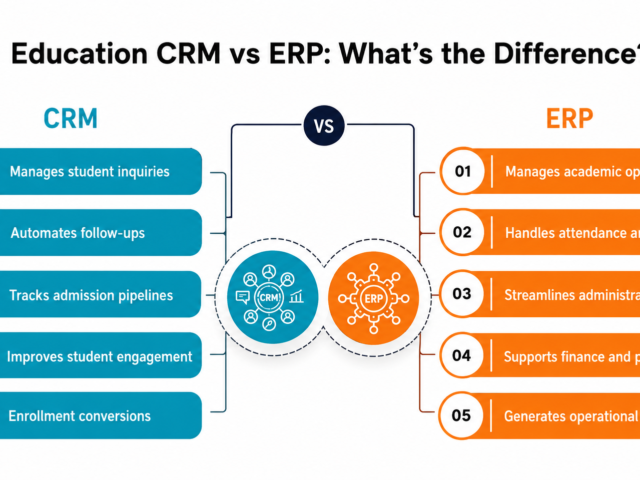 Education CRM vs ERP: What’s the Difference and What Do Educational Institutions Really Need?