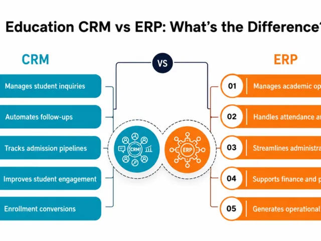 Education CRM vs ERP: What’s the Difference and What Do Educational Institutions Really Need?