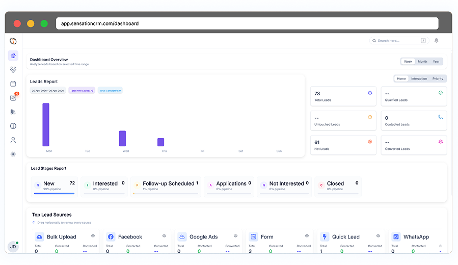 lead management crm for edtech