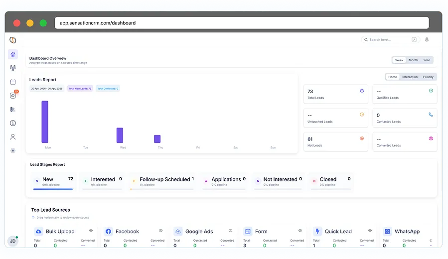 lead automation crm for education