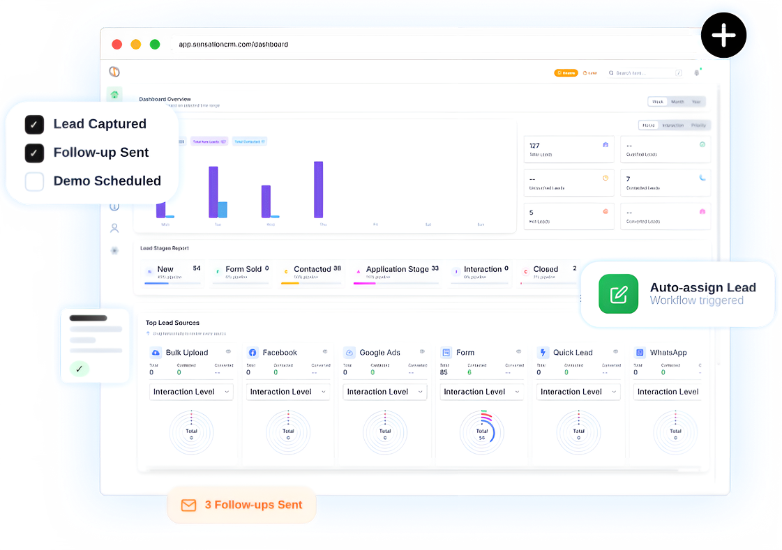 lead tracking system for education