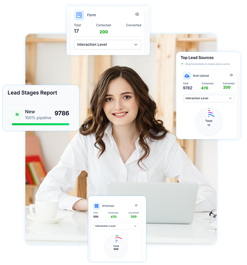 CRM Solutions for Every Education Segment