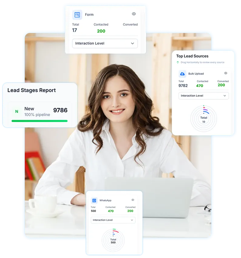 CRM Solutions for Every Education Segment