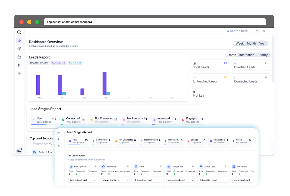 student admission management crm