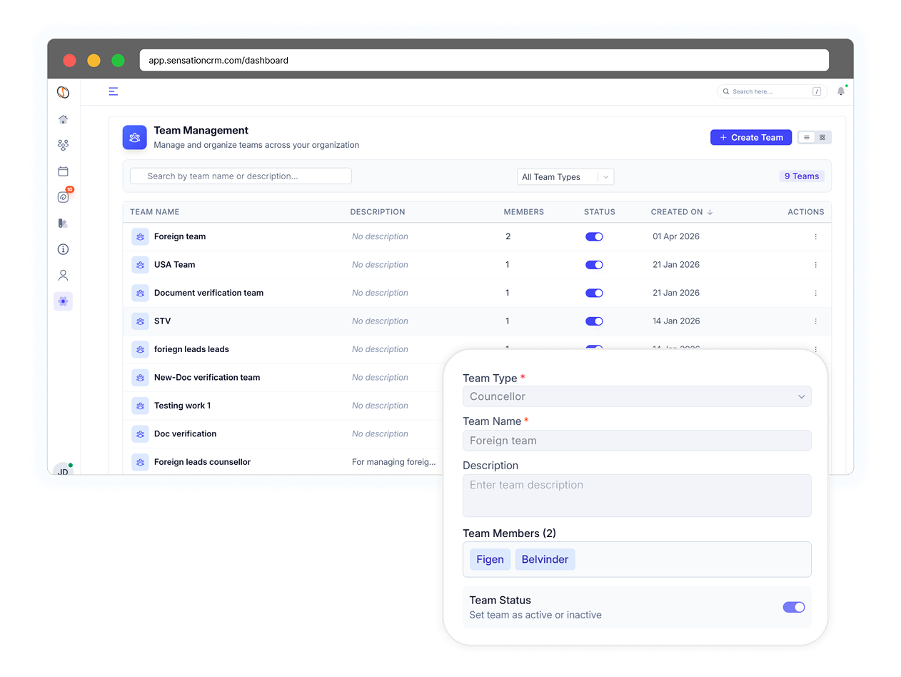 lead conversion analytics crm