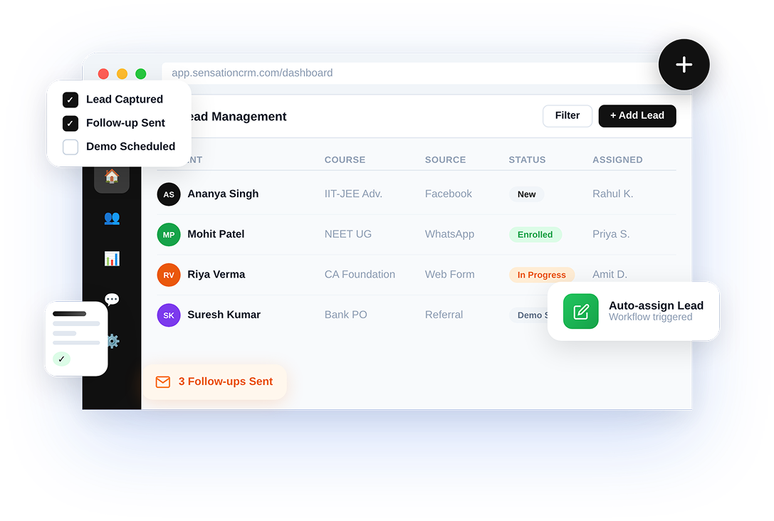 lead tracking system for education india
