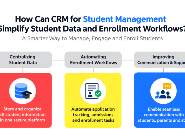 How Can CRM for Student Management Simplify Student Data and Enrollment Workflows?